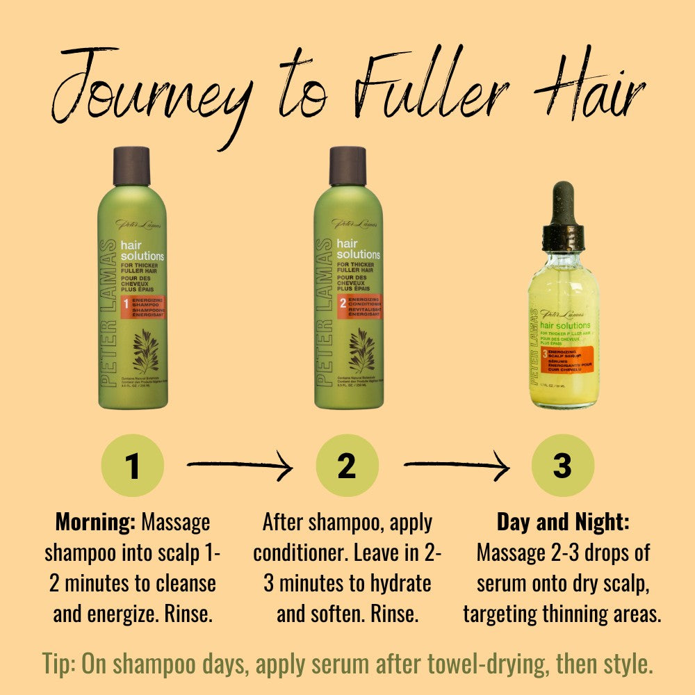 Hair Solutions Energizing Scalp Serum for Hair Growth