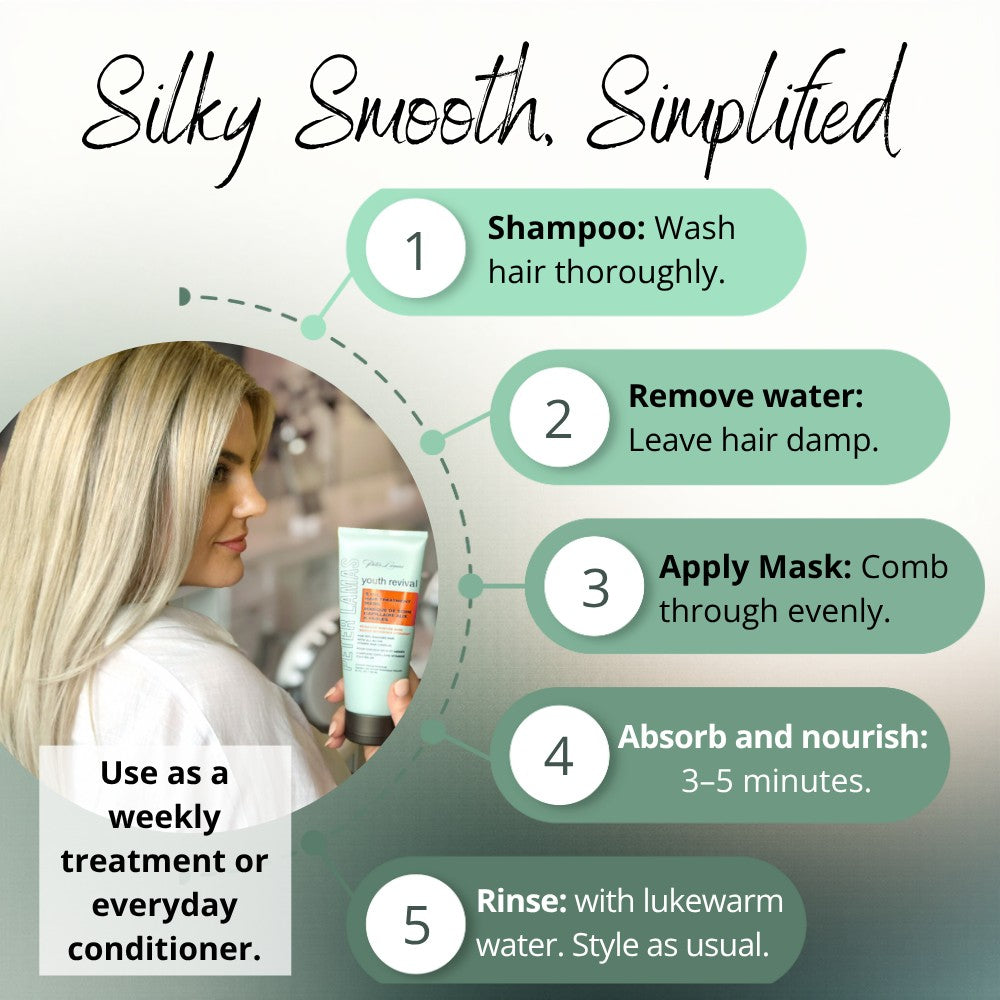 Youth Revival 5 Oil Hair Treatment Mask